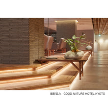 画像をギャラリービューアに読み込む, 撮影協力 GOOD NATURE HOTEL KYOTO